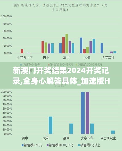 新澳门开奖结果2024开奖记录,全身心解答具体_加速版HJK96.879