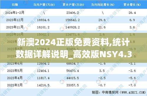 新澳2024正版免费资料,统计数据详解说明_高效版NSY4.327