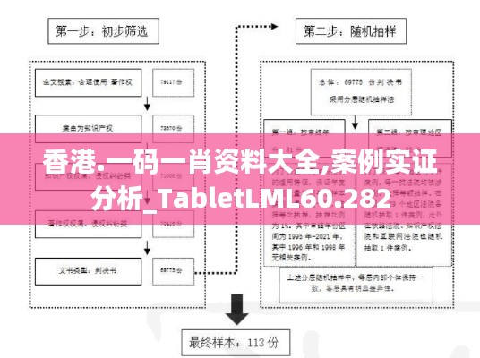 香港.一码一肖资料大全,案例实证分析_TabletLML60.282