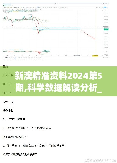 新澳精准资料2024第5期,科学数据解读分析_影音体验版XAY23.994