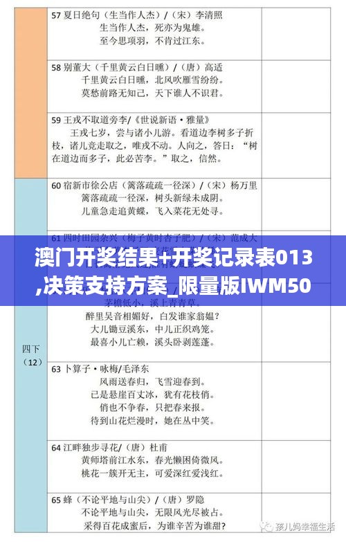 七贵五侯 第2页