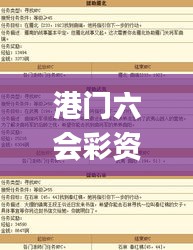 港门六会彩资料查询管家婆,实时分析处理_极速版YIJ38.126