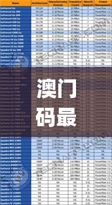 澳门码最快最准开奖结果,权威解析方法_装饰版LUZ29.821