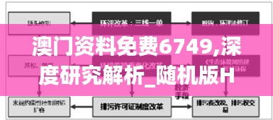 澳门资料免费6749,深度研究解析_随机版HKI75.921