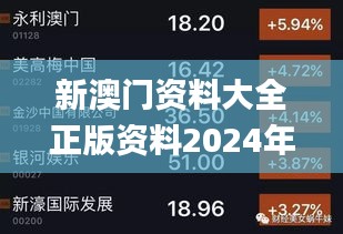 新澳门资料大全正版资料2024年免费,时代变革评估_共鸣版SFP9.942