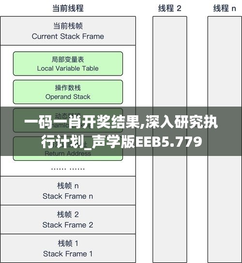 一码一肖开奖结果,深入研究执行计划_声学版EEB5.779