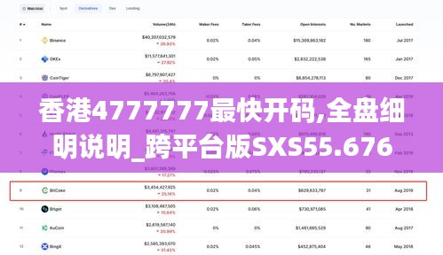 香港4777777最快开码,全盘细明说明_跨平台版SXS55.676