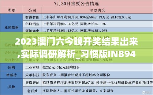 2023澳门六今晚开奖结果出来,实际调研解析_习惯版INB94.865