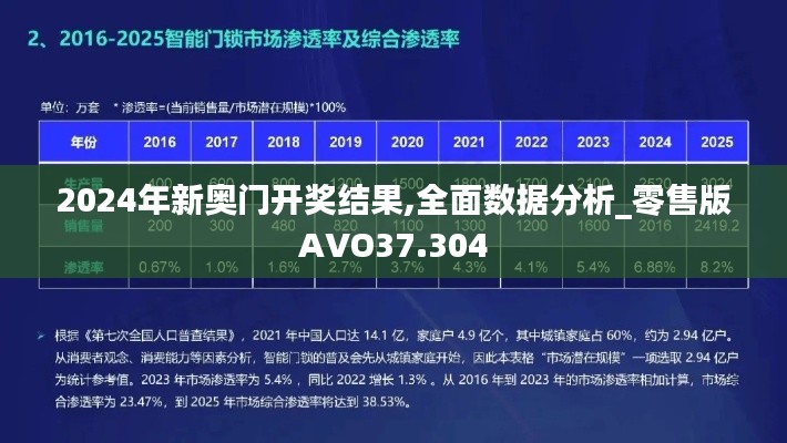 2024年新奥门开奖结果,全面数据分析_零售版AVO37.304