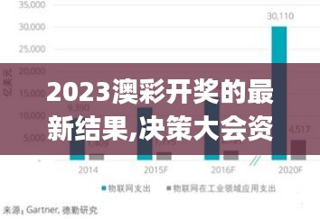 2023澳彩开奖的最新结果,决策大会资料_物联网版PBX45.384