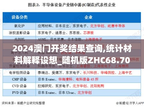 2024澳门开奖结果查询,统计材料解释设想_随机版ZHC68.701