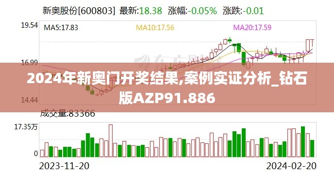 2024年新奥门开奖结果,案例实证分析_钻石版AZP91.886