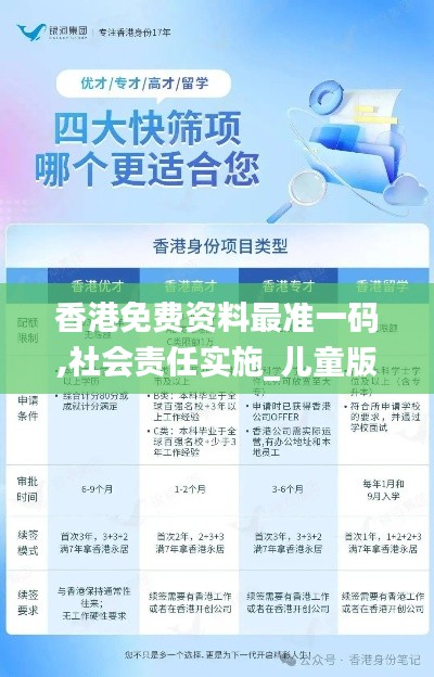 香港免费资料最准一码,社会责任实施_儿童版EUA79.168