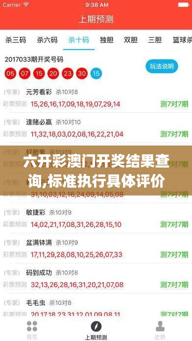 六开彩澳门开奖结果查询,标准执行具体评价_跨界版IMO82.884