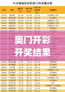 奥门开彩开奖结果2024澳门开奖,实践数据分析评估_科技版GLA62.248