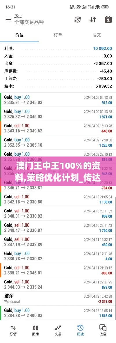 澳门王中王100%的资料,策略优化计划_传达版YNX20.728