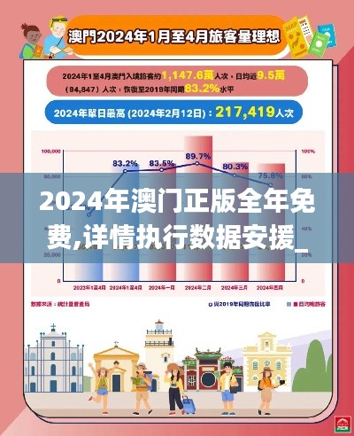 2024年澳门正版全年免费,详情执行数据安援_文化版XWM63.603