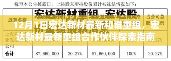 宏达新材最新重组合作伙伴探索指南，12月1日重组对象揭秘（适合初学者与进阶用户）