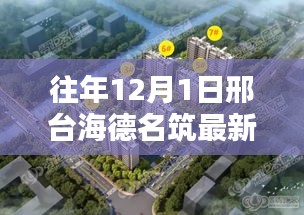 往年12月1日邢台海德名筑，深度解析、竞品对比及用户群体分析全解析