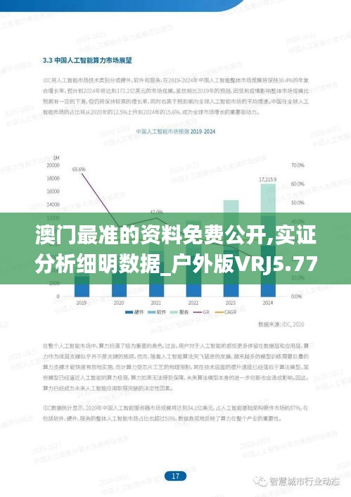 澳门最准的资料免费公开,实证分析细明数据_户外版VRJ5.773