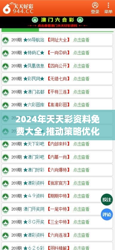 2024年天天彩资料免费大全,推动策略优化_见证版JFG29.684