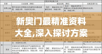 新奥门最精准资料大全,深入探讨方案策略_明星版HFB39.489