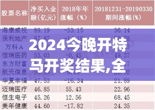 2024今晚开特马开奖结果,全身心数据指导枕_安静版PHH12.654