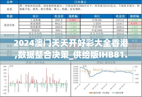 2024澳门天天开好彩大全香港,数据整合决策_供给版IHB81.884