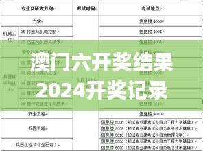 澳门六开奖结果2024开奖记录查询,專家解析意見_晴朗版GQL36.986