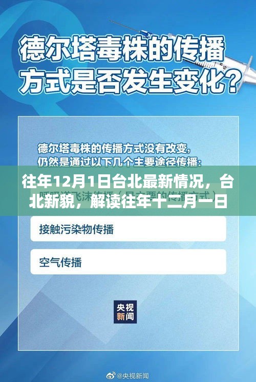 台北新貌揭秘，历年十二月一日的独特视角解读