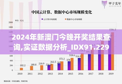 2024年新澳门今晚开奖结果查询,实证数据分析_IDX91.229互助版