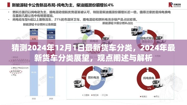 2024年货车分类展望，最新趋势解析与观点阐述