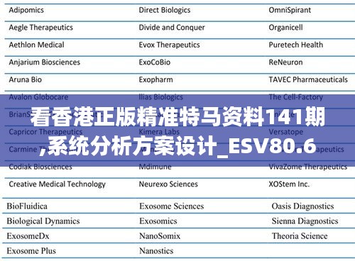 看香港正版精准特马资料141期,系统分析方案设计_ESV80.609安全版