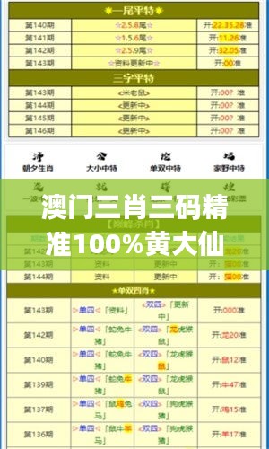 澳门三肖三码精准100%黄大仙,全方位数据解析表述_QDL97.708品味版