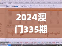 2024澳门335期今晚开奖数据分析,社会责任法案实施_MJG60.740安全版