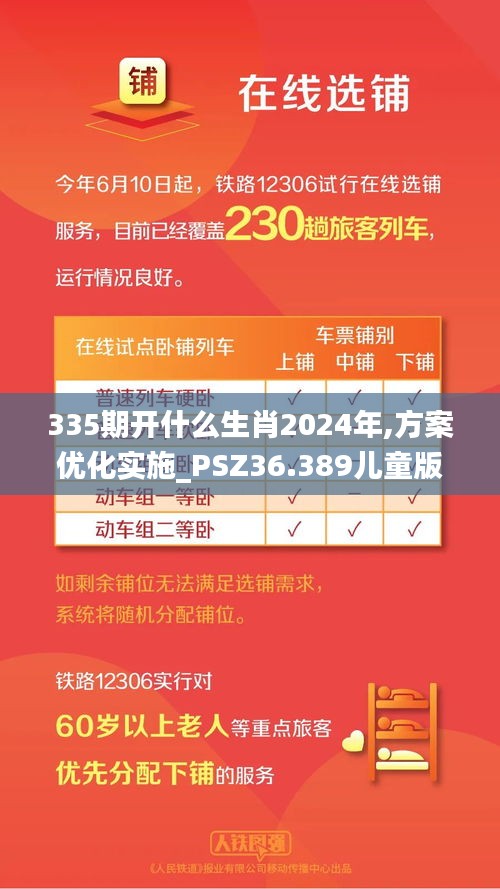 335期开什么生肖2024年,方案优化实施_PSZ36.389儿童版