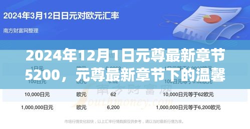 元尊最新章节下的温馨日常，友情、陪伴与爱的故事（2024年12月1日）