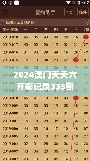 2024澳门天天六开彩记录335期,理论考证解析_EJT81.634穿戴版