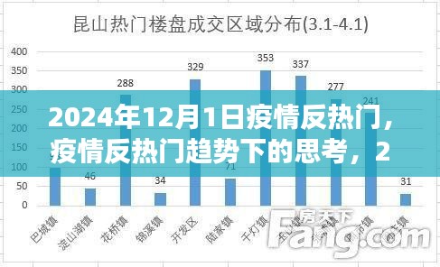 2024年12月1日疫情反热门，疫情反热门趋势下的思考，2024年12月的新挑战与观点分析