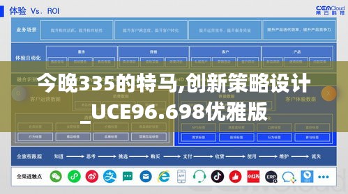 今晚335的特马,创新策略设计_UCE96.698优雅版