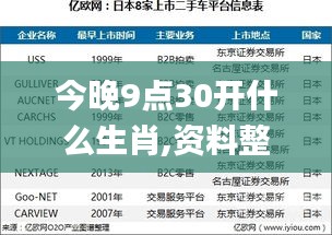 今晚9点30开什么生肖,资料整合和决策_TDB82.680旗舰设备版