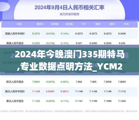 2024年今晚澳门335期特马,专业数据点明方法_YCM29.446体验版