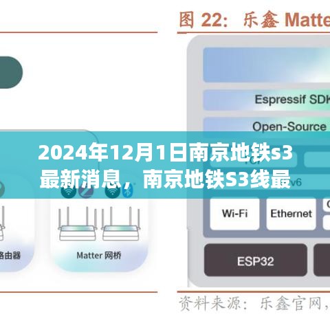 南京地铁S3线最新进展及指南，2024年12月1日更新消息与理解指南