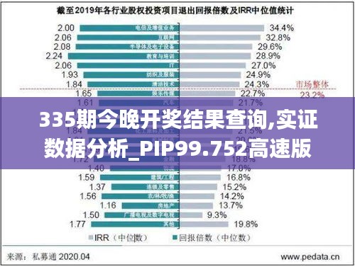 335期今晚开奖结果查询,实证数据分析_PIP99.752高速版