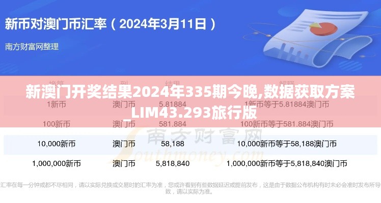 新澳门开奖结果2024年335期今晚,数据获取方案_LIM43.293旅行版