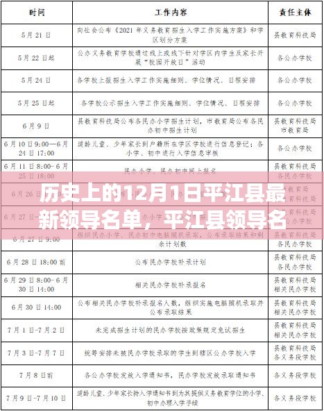 平江县领导名单更新，科技重塑领导力，新篇章开启于12月1日