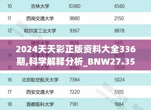 2024天天彩正版资料大全336期,科学解释分析_BNW27.358创新版