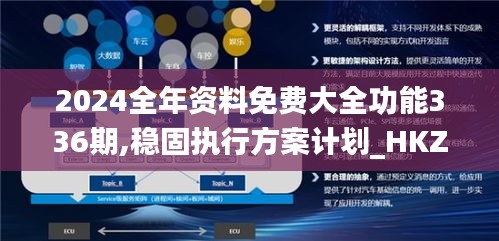 2024全年资料免费大全功能336期,稳固执行方案计划_HKZ22.331影像处理版