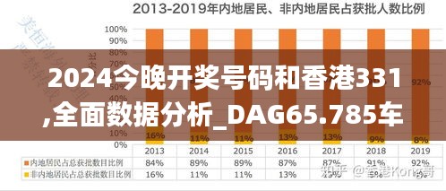 2024今晚开奖号码和香港331,全面数据分析_DAG65.785车载版