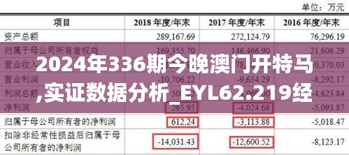 2024年12月1日